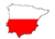 BALANZAS DEL SUR - Polski
